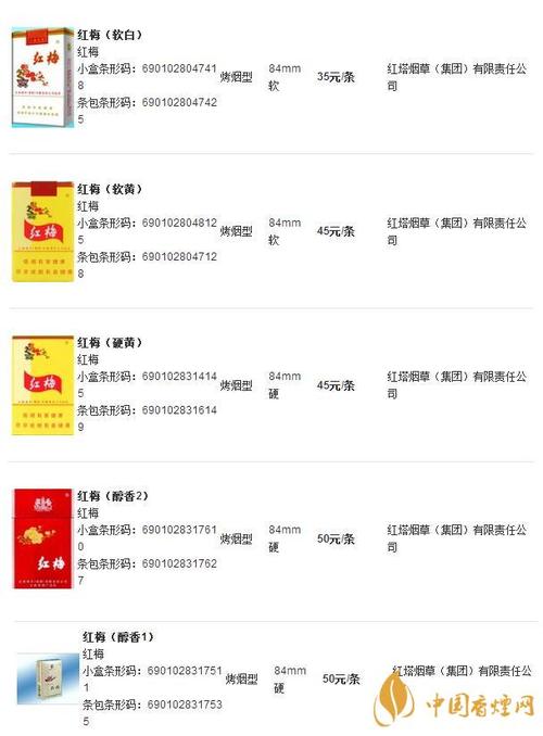 正品红梅红香烟价格揭秘，品质生活，价格几何？